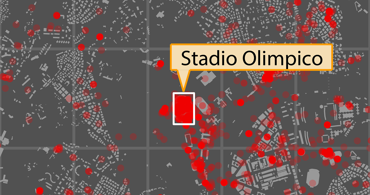 Measuring the size of a crowd using Instagram